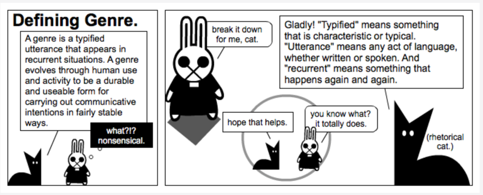 Two-cell comic strip showing a cat and rabbit discussing the meaning of genre.