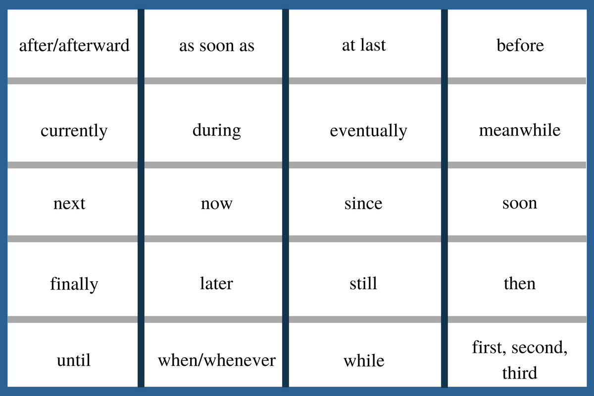 rhetorical-modes-critical-reading-critical-writing