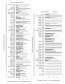 The Relationship Between Soil Texture, Land Use, and Passive Versus Out ...