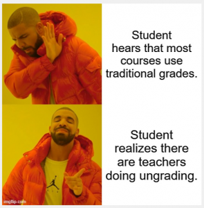 Two photos of Drake. Title: student hears that most courses use traditional grades. Student realizes there are some teachers doing ungrading.