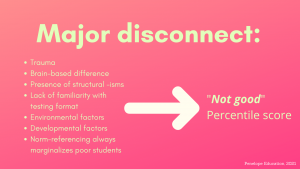 There is a list of factors on the left with an arrow pointing to the conclusion on the right.  The title: Major disconnect.  The factors on the right are trauma, brain-based difference, presence of structural -isms, lack of familiarity with testing format, Environmental factors, developmental factors, and norm-referencing always marginalizes poor students.  The conclusion text is “Not good” percentile rank.