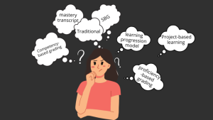 Image of girl thinking with various thought bubbles above her head. The bubbles include: competency-based grading, mastery transcript, traditional, SBG, learning progression model, project-based learning, and proficiency-based grading.